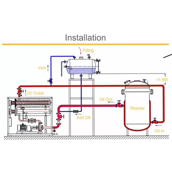 Sales Steam Boiler Heater Electric Listrik