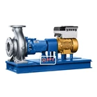 KSB MegaCPK – Standardised Chemical Pump/Dry-installed pump KSB MegaCPK 1