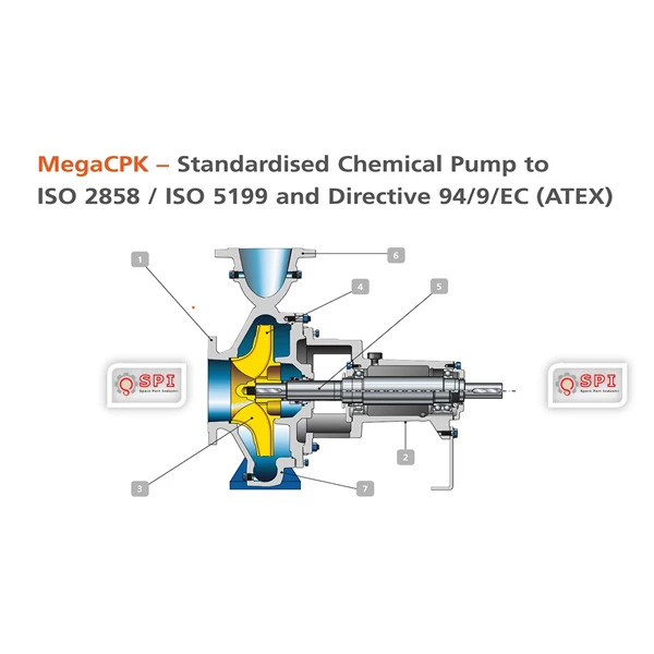 KSB MegaCPK – Standardised Chemical Pump/Dry-installed pump KSB MegaCPK