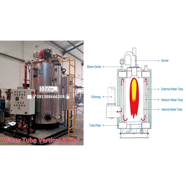 Package Boiler Fire Tube - Boiler pipa lorong Api- Boiler Pipa Api-Water Tube Boiler