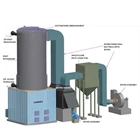 Thermal Oil Heater-HTO Boiler -TOH Boiler 4
