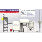 FBC Boiler-Boiler Cangkang Sawit-Biomass Boiler-Steam Boiler Biomassa 1