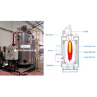 Water Tube Boiler Fuel Gas - Vertical Steam Boiler - Water Tube Vertical Boiler 1