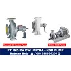 KSB  pumps used in water treatment plant 4