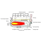  Burner Riello fuel GAS3/2 Oven Dryer 4